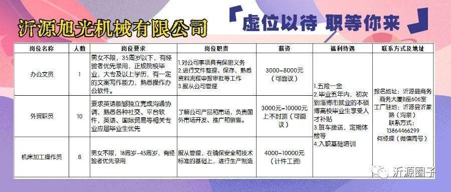 湖北咸宁最新招聘信息汇总