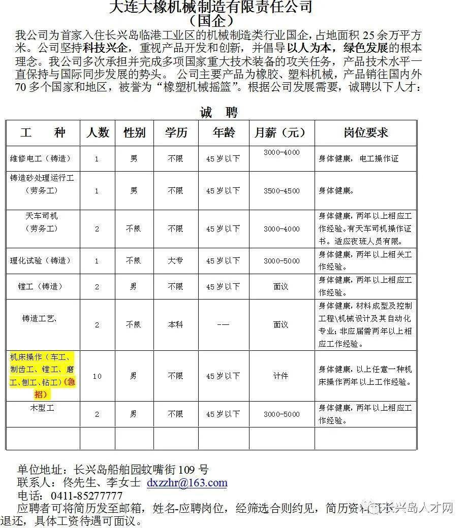 诸城长白班最新招聘，小巷深处的特色小店等你来探索！