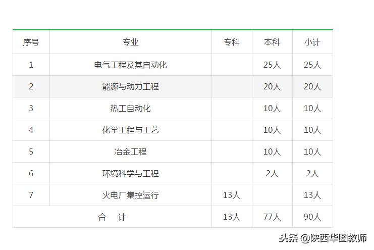 府谷2017最新招聘信息全面更新，获取指南与机会解读