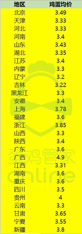今曰豆粕的最新价格,​今曰豆粕的最新价格📈，带你洞悉市场变化！