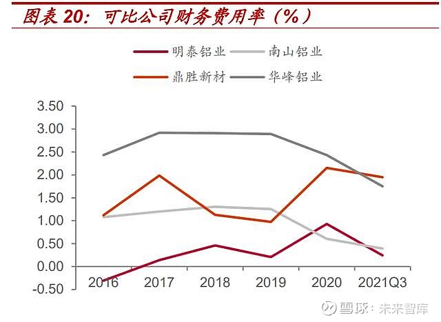 南山铝材最新价格表深度解析与市场洞察报告