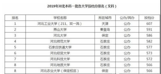 深圳最新攻牙工招聘信息更新发布